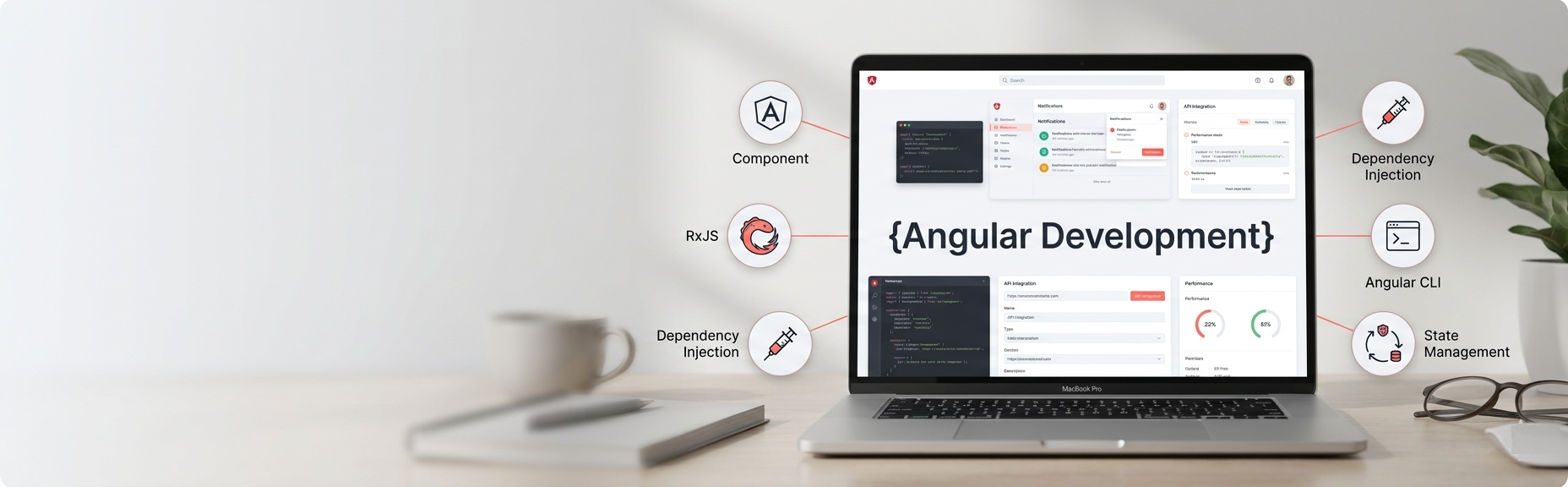 Angular Development